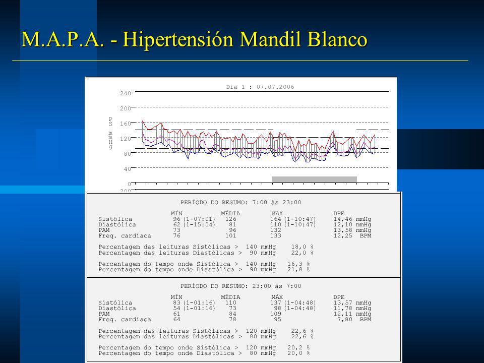 Monitoreo Ambulatorial Presión Arterial ppt descargar